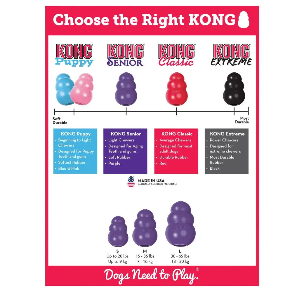 SMALL DOG KONG CHEW - Classic Collection Up to 20lbs(9kg)